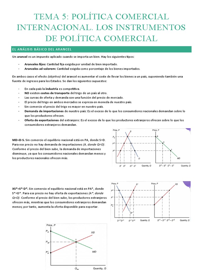 Efectos de Aranceles en Comercio Internacional | PDF | Excedente ...