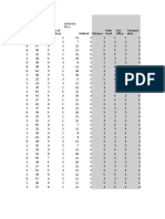 Data For Paper