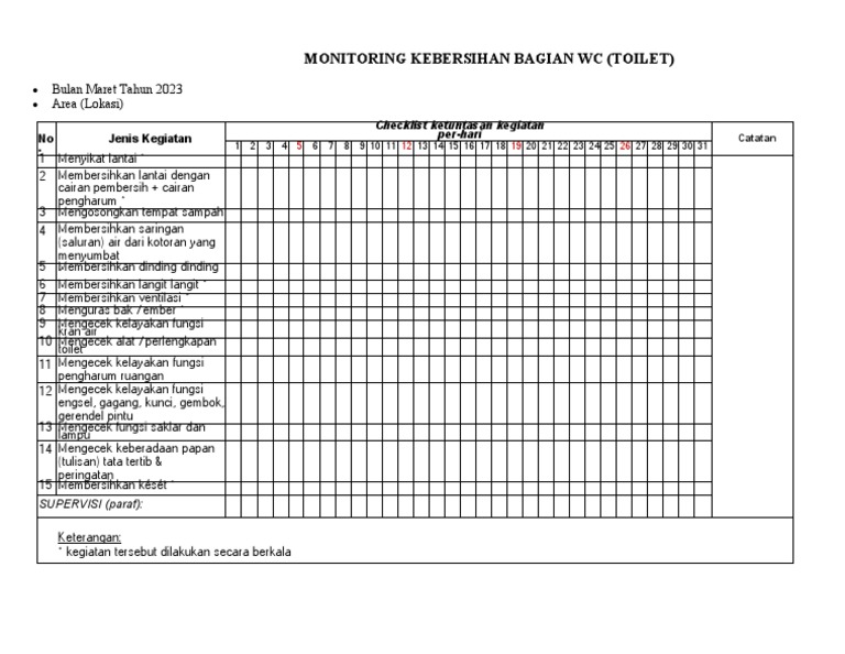 Dokumen Tips Monitoring Kebersihan Toilet PDF