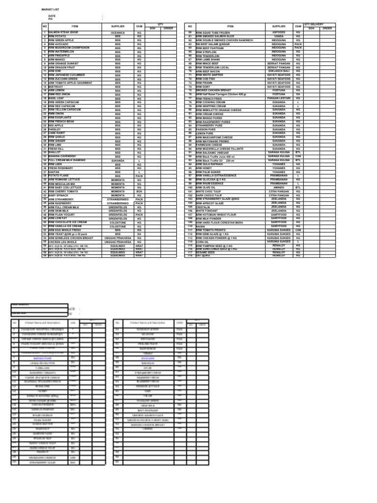 Form Order Paul Bakery Boh | PDF | Western Cuisine | Food And Drink ...