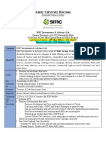 SMC Investments - BCom, MCom, BBA, MBA - 2023 Passing Out Batch