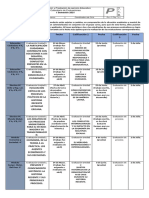 Calendario evaluaciones ISL 2021