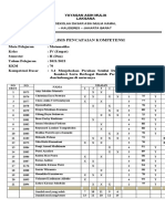 Analisis Capaian Kompetensi