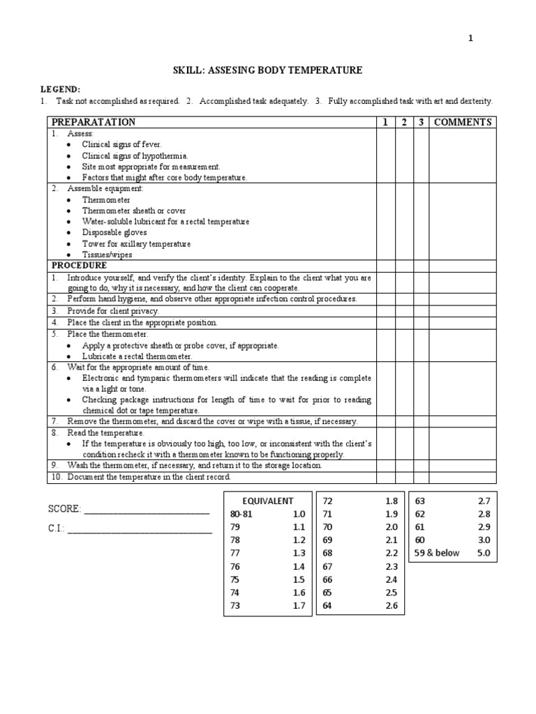 RLE Checklists (SHORT) | PDF | Clinical Medicine | Medical Specialties