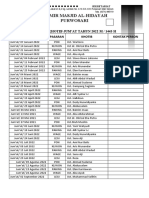 Daftar Khotib Jumat 2022