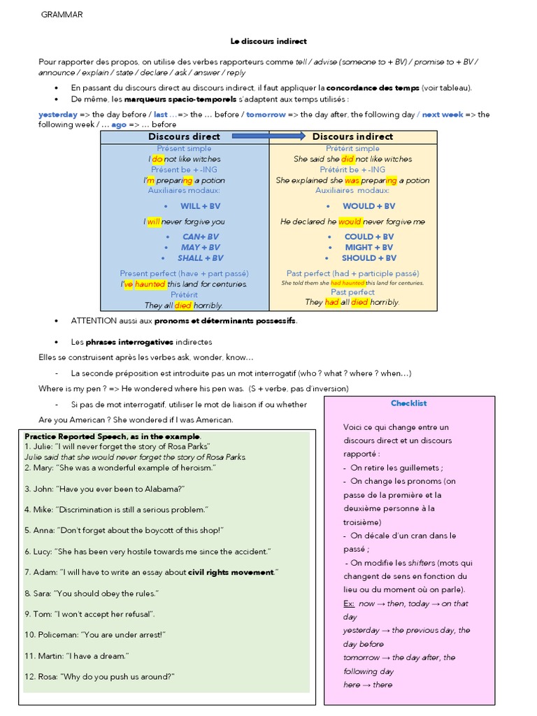 Discours Indirect: Transformation et Exemples | PDF