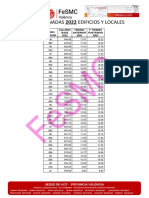 Tabla Jornadas 2022 Edificios y Locales