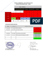 Jadwal Remidi Dan Pengayaan