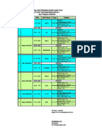 Jadwal dan pengawas ruang ujian SDN Maskuning