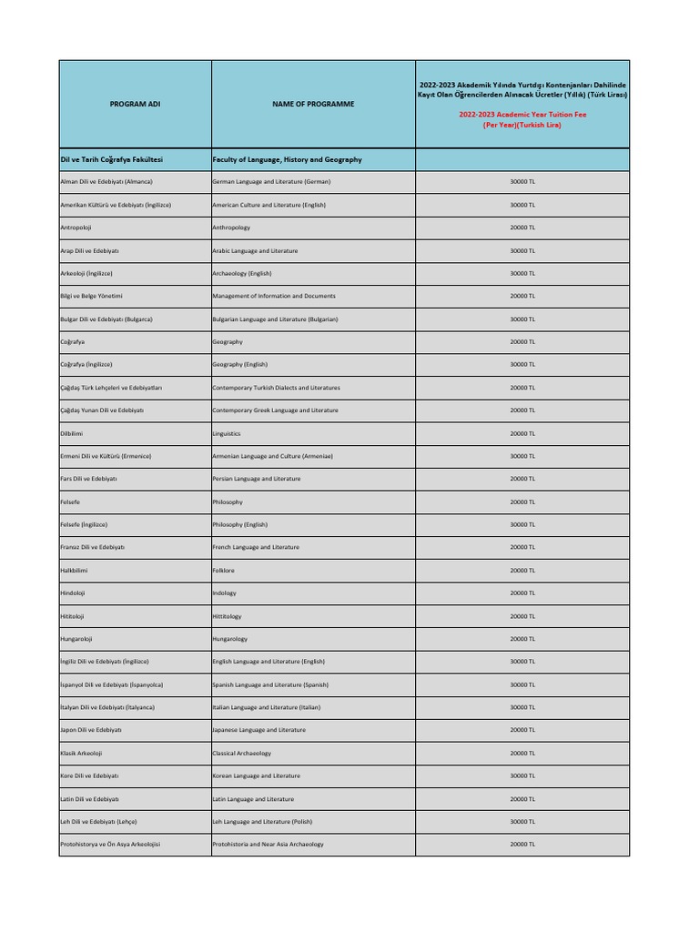 Tuition Fees 2022 2023 Academic Year 2 PDF