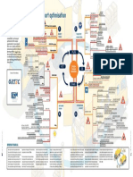 Supply Chain Mindmapping for Strategic Transport Optimization