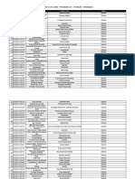 Inscritos Modalidade 2 - Lista Publicação