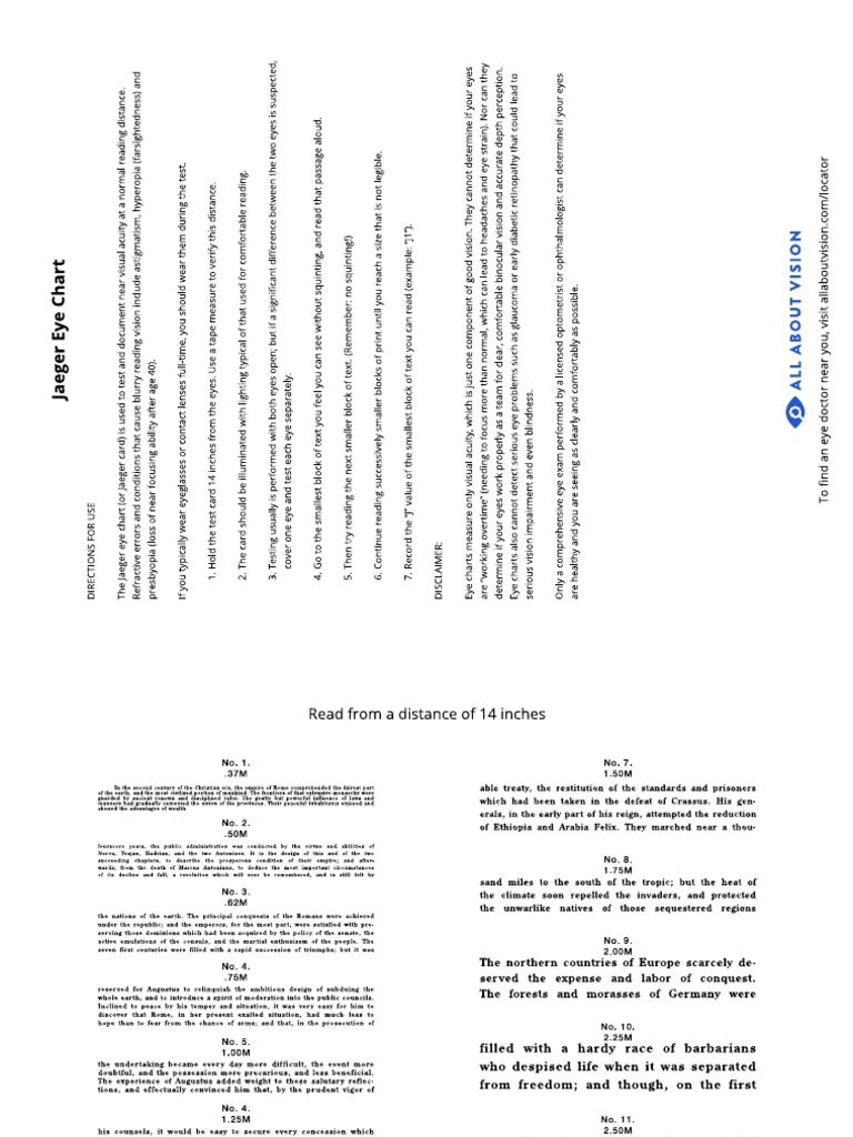 Jaeger Eye Chart PDF
