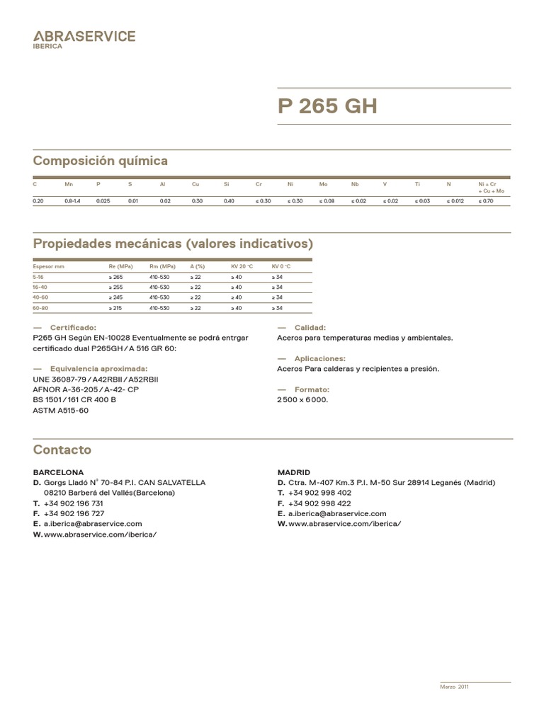ABRA Iberica p265 GH | PDF