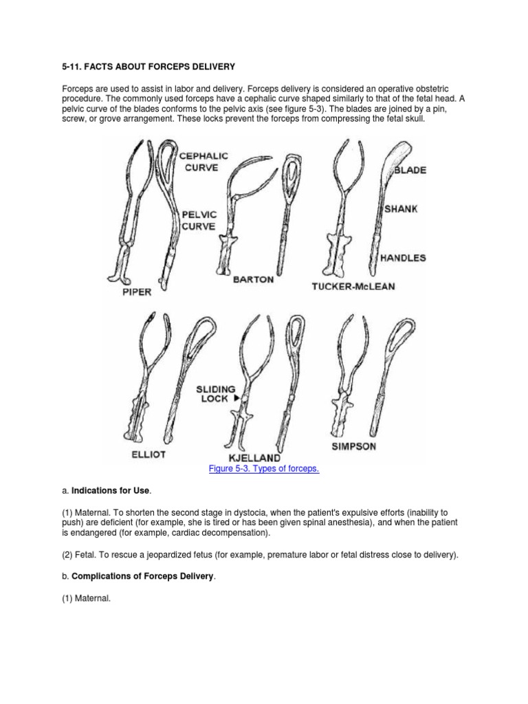 Forcep Delivery.. Childbirth Medical Specialties