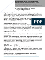 Prakiraan Cuaca Wilayah Sulawesi Tengah Tanggal 07 Agustus 2022