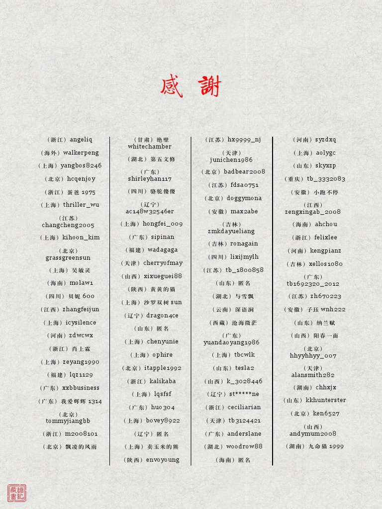 A10 Gam..st | PDF, image size:768x1024