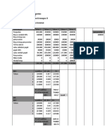 Tugas P8 ManKeu II Keputusan Investasi