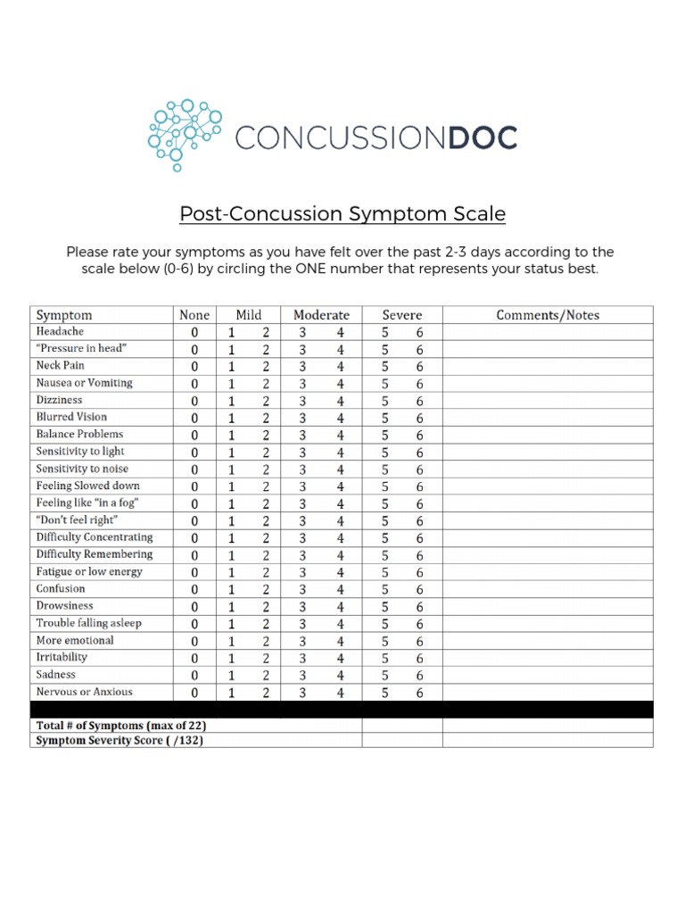 concussion-symptom-scale-pdf