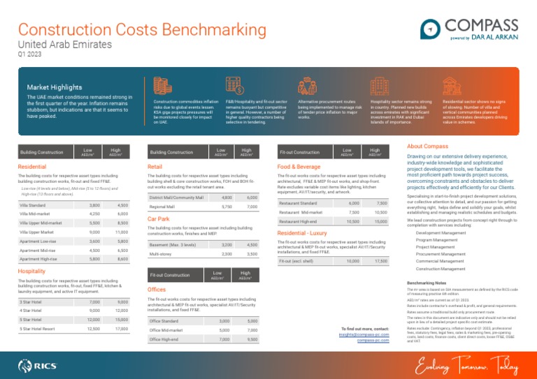 UAE Construction Cost Insights Q1 2023 | PDF | Law | Home & Garden