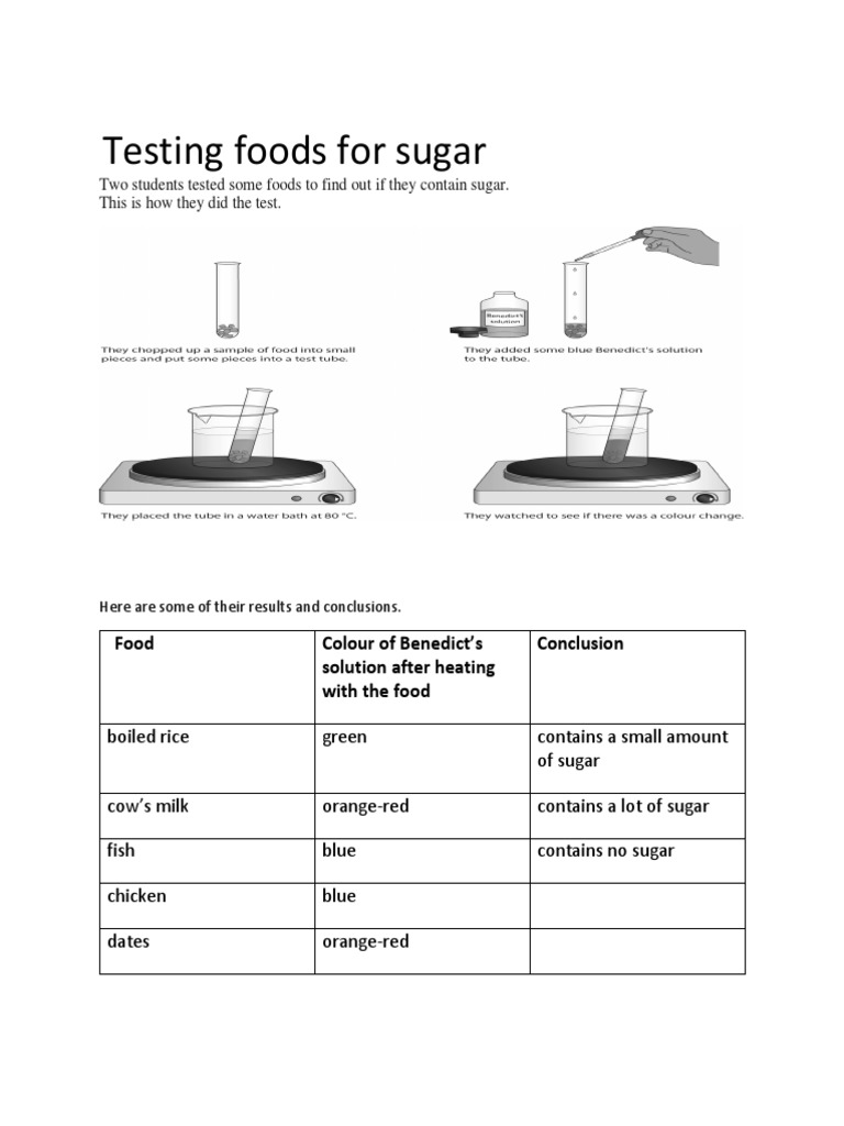 Sugar Testing Results and Analysis | PDF | Cooking, Food & Wine | Wellness