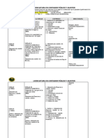 Analisis de Contabilidad Financiera