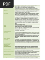 Glossario_de_Agricultura