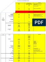 Effectif Minimum Assignation DECEMBRE 2022