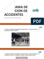 Programa de Reduccion de Accidentes 15032022