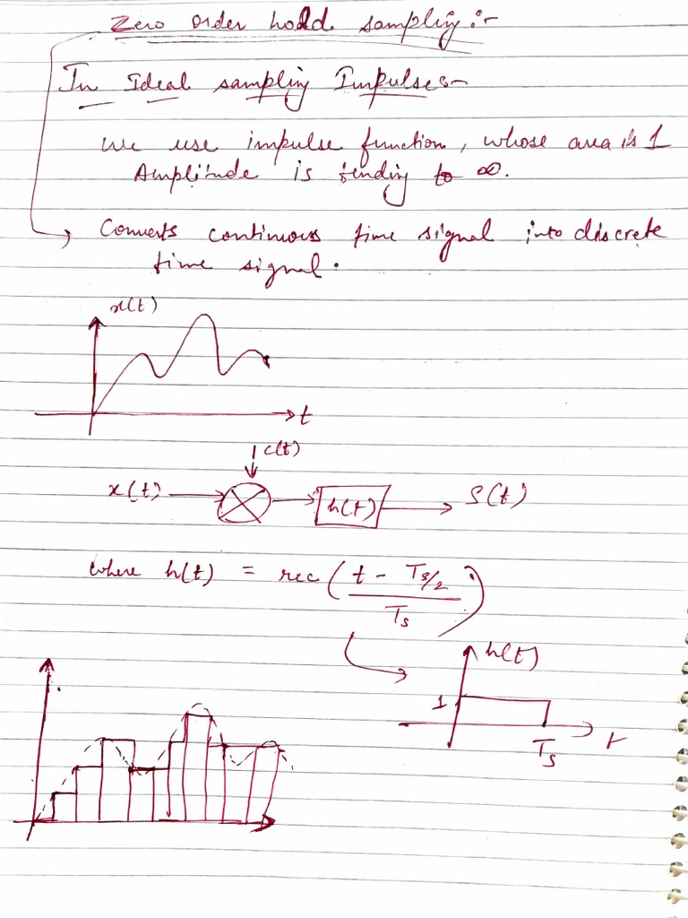 Zero order hold sampling signal pdf