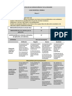 Diseño didáctico de la problemática socio-ambiental