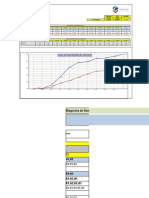 PanelControl Curva S Control de Proyecto CZJ REV 0