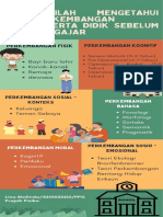 T2 Pemahaman Demonstrasi Infografis