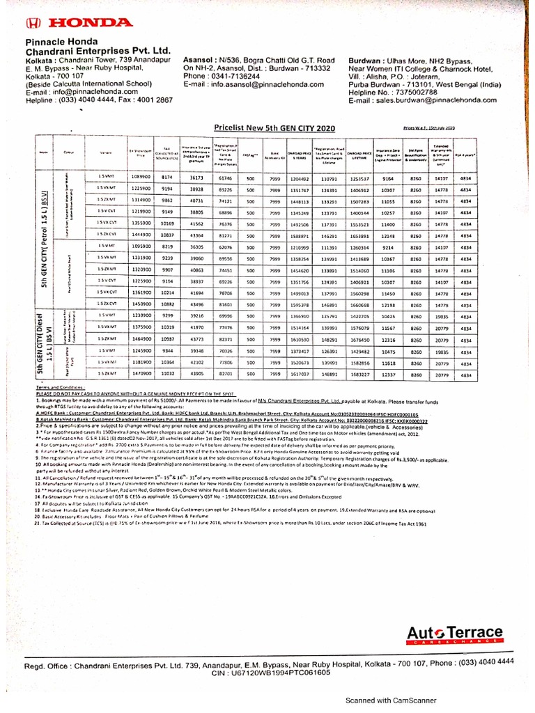 Honda City Price List. PDF
