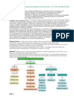 Esfuerzo y Tensión en Mecanismos de Automotor - Tema I