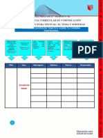 Formato A para La Matriz de Dispersión Temática