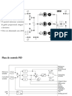 Módulo PID