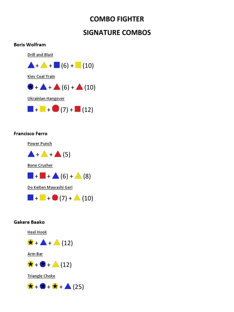 Fighting Game Combo Guide | PDF