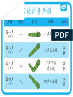 汉语拼音声调 展示海报