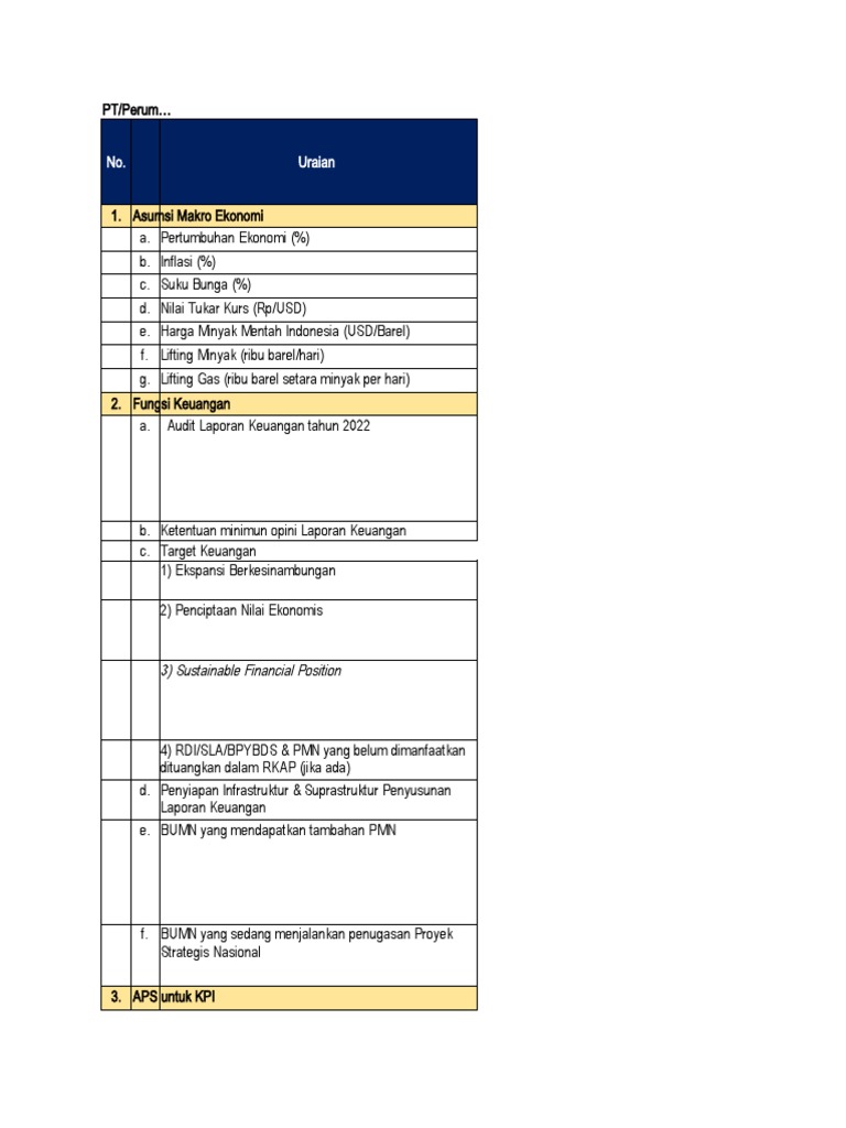 RKAP dan Laporan Keuangan BUMN 2023 | PDF