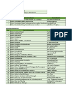 Kabinet 2019-2024 TERBARU