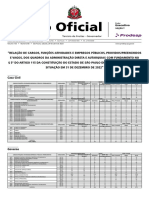 RELAÇÃO DE CARGOS E FUNÇÕES DO PODER EXECUTIVO ESTADUAL SP 2022