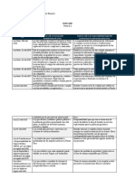 Nurs1000 Tarea 2-1