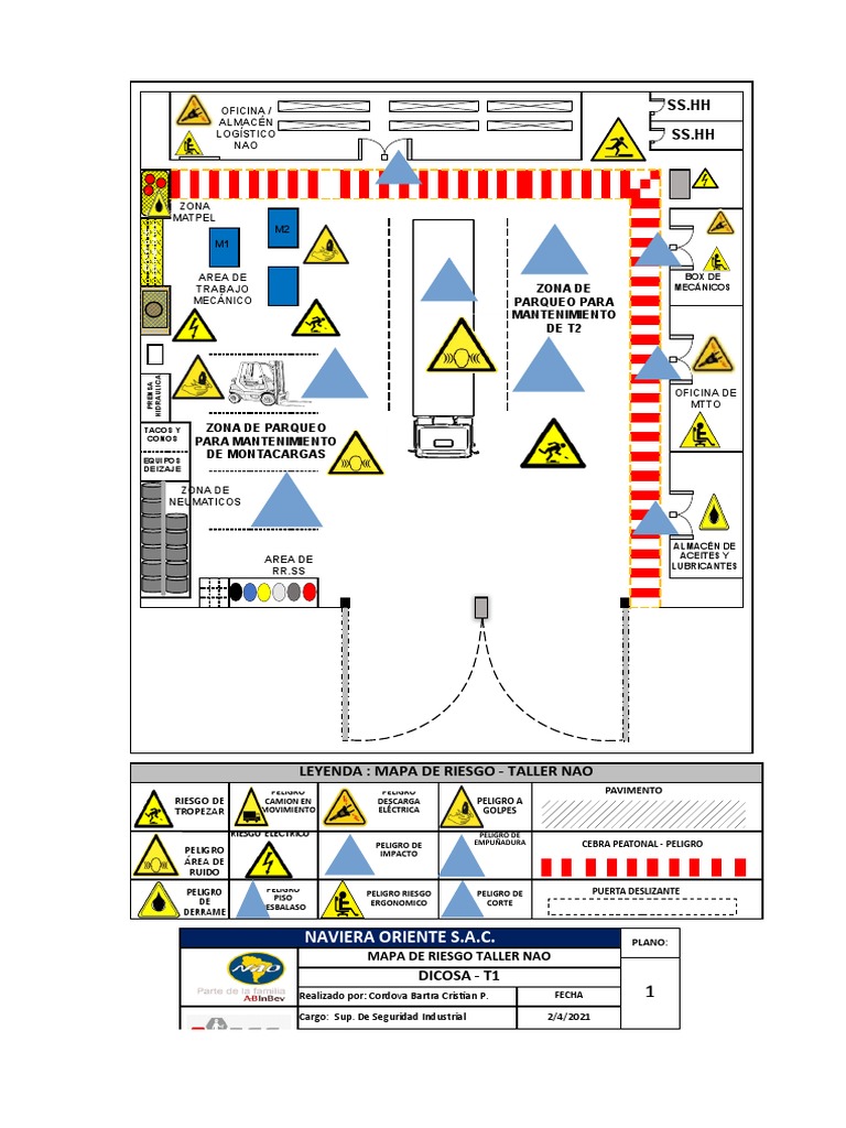 Mapa de Riesgos Taller Inhouse | PDF | Máquina elevadora | Bienes de ...