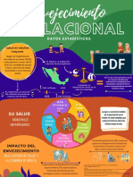 Infografía - Envejecimiento Poblacional