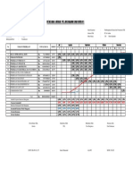 Rencana Jadwal Pelaksanaan dan Kurva S LPK Tahun 2023