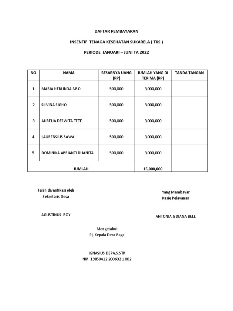 Daftar Pembayaran Insentif TKD | PDF