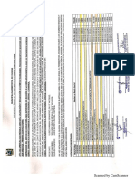 0cuadro de Evaluacion Tecnica