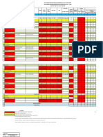 Sdn 2 Cipancar e Formasi Disdik 2021