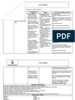 Procesos Peligrosos Actividad Transporte de Materiales y Equipos en Remolque Tipo Batea